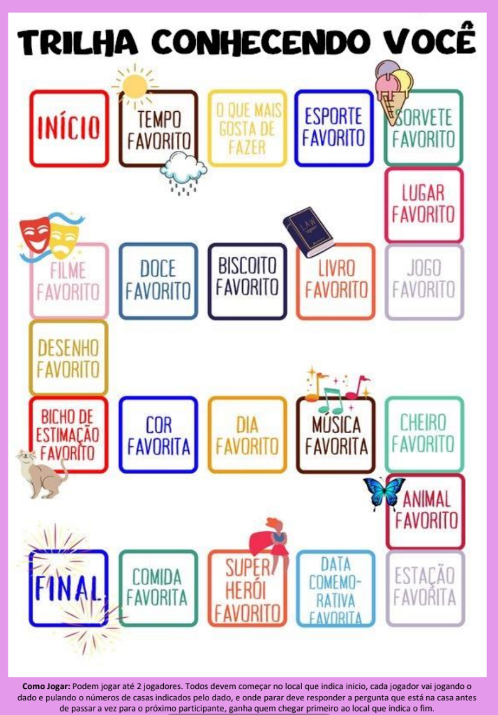 Trilha Conhecendo Você